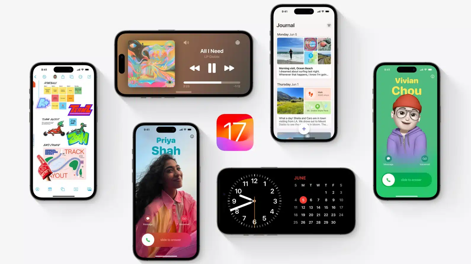 You are currently viewing Exploring the Next Level: All iOS 17 Features Unveiled